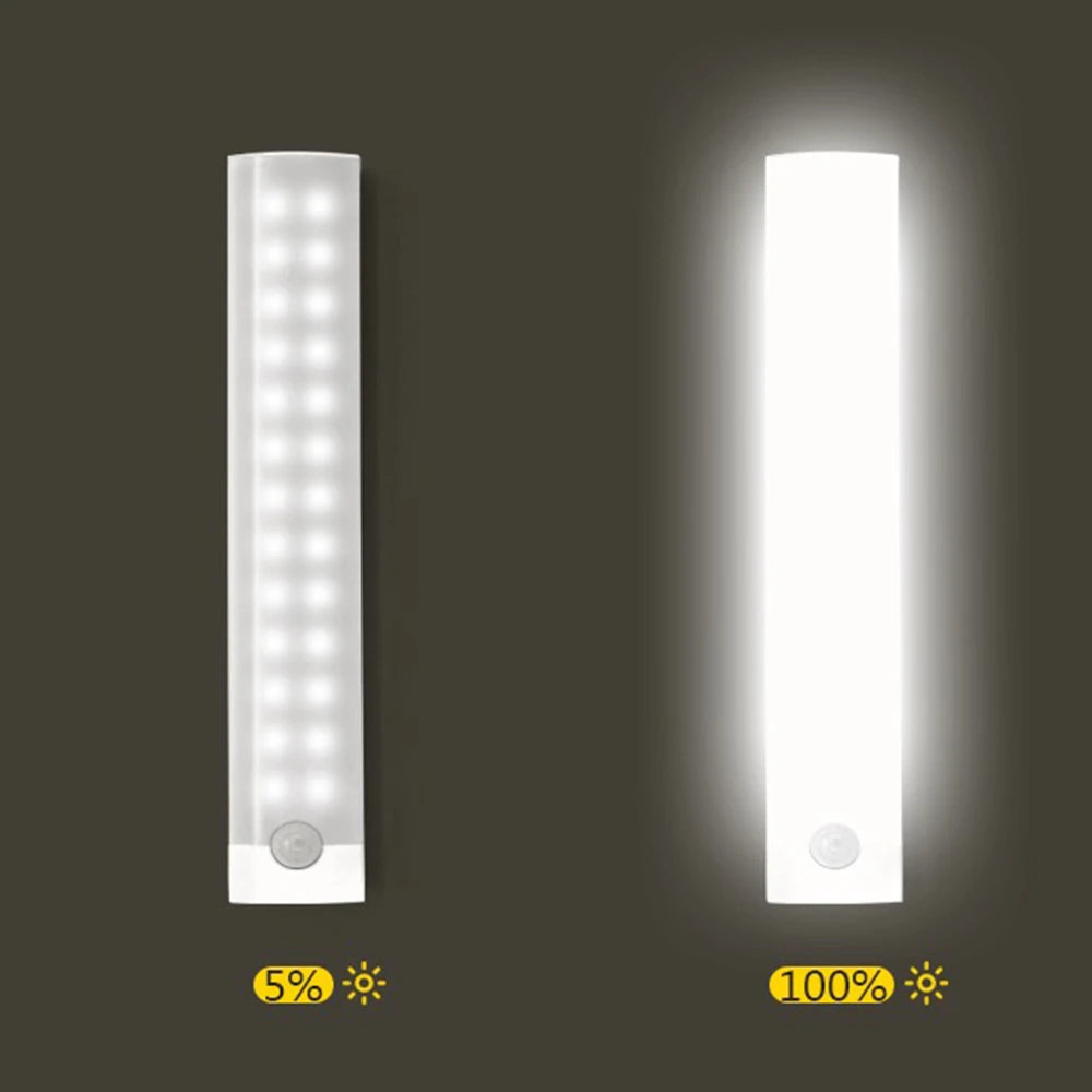 Motion Sensor LED Light 3PCS